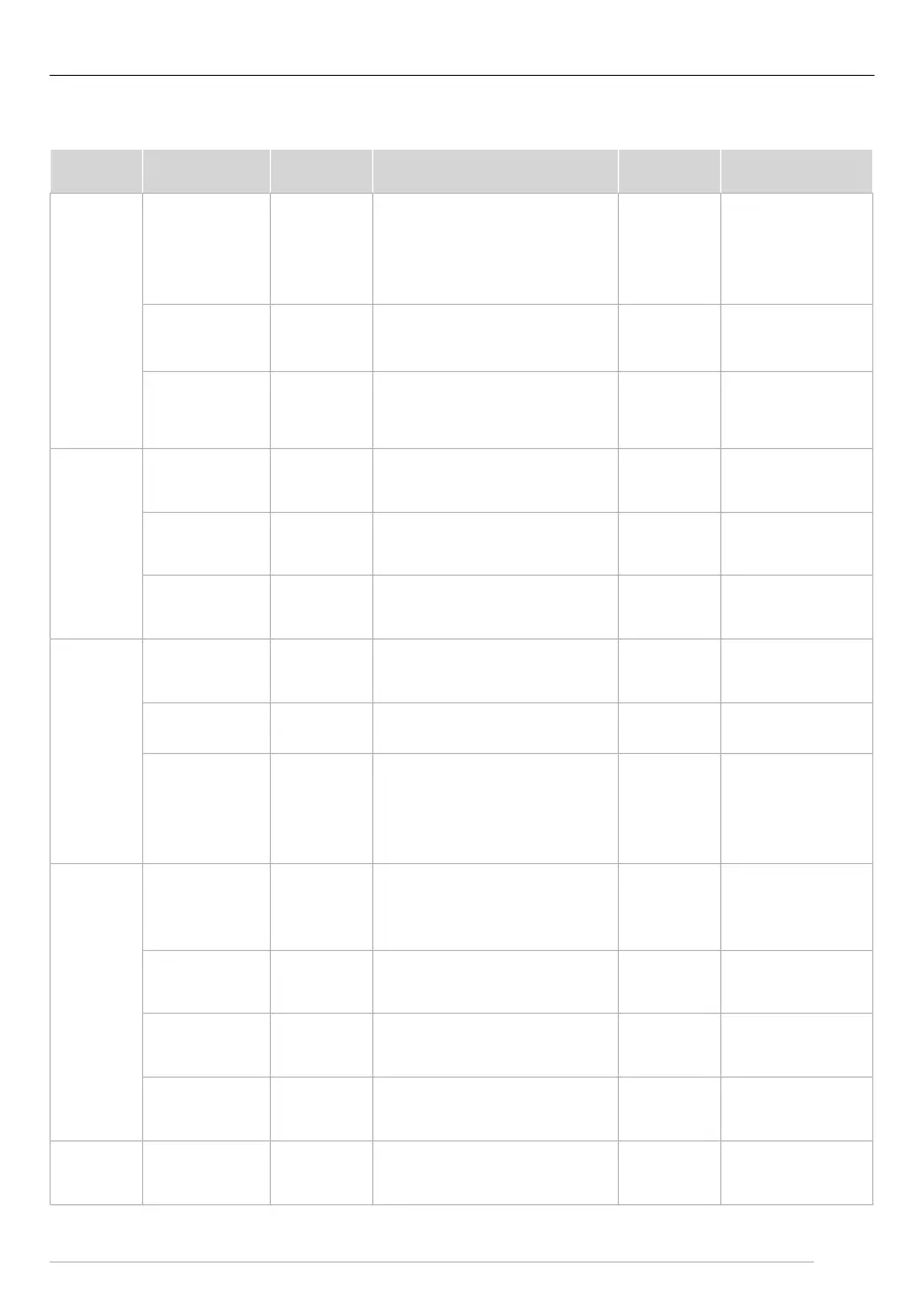 Page #49 background image
