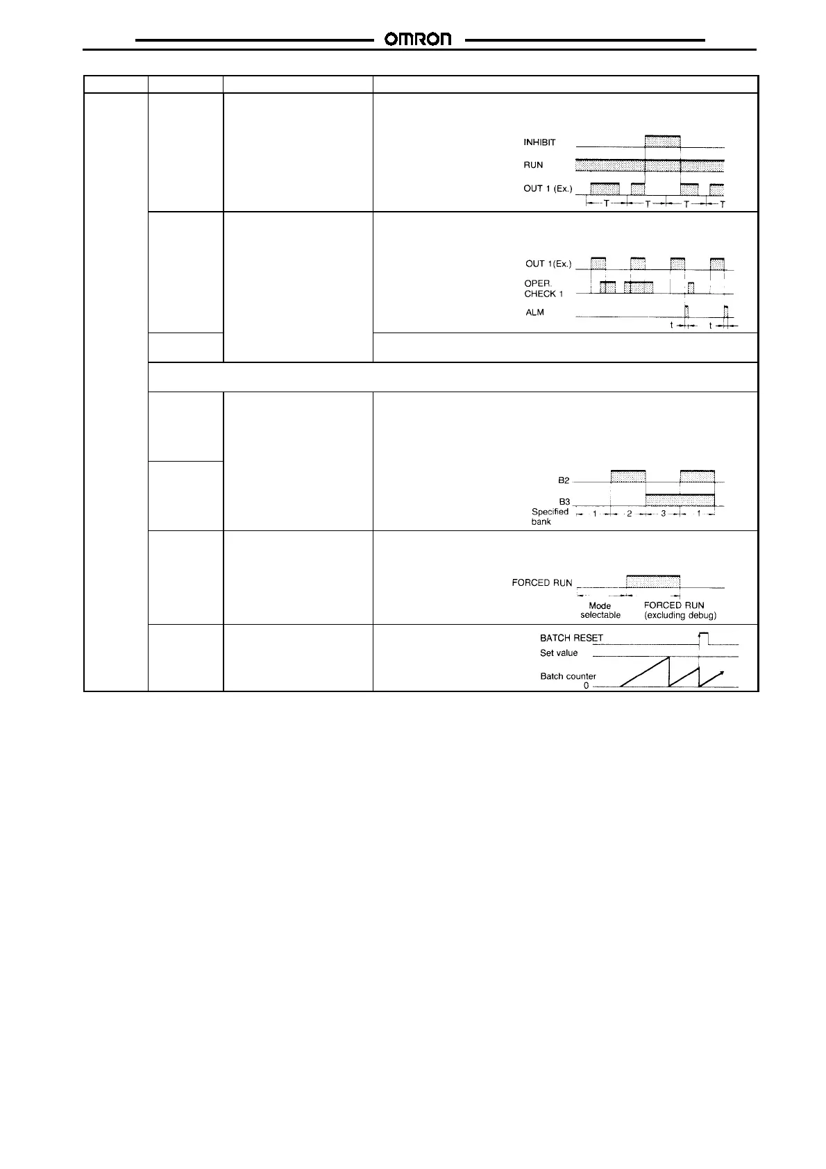 Page #277 background image