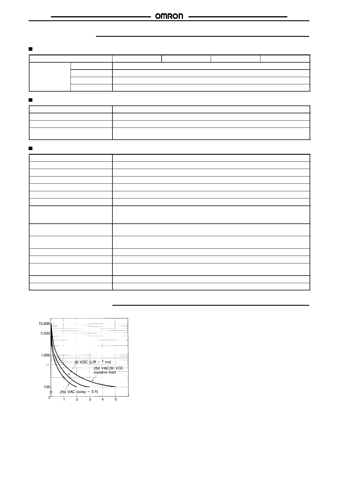 Page #302 background image