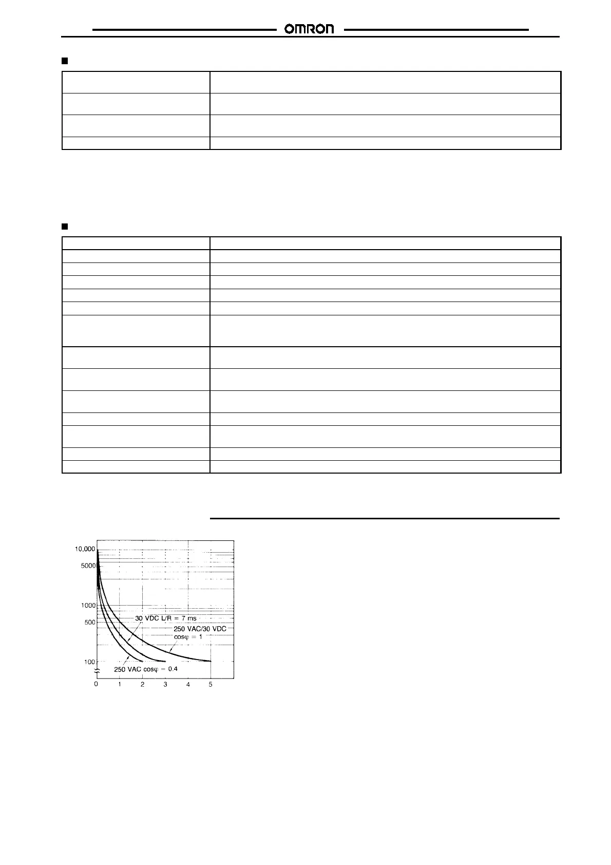 Page #133 background image