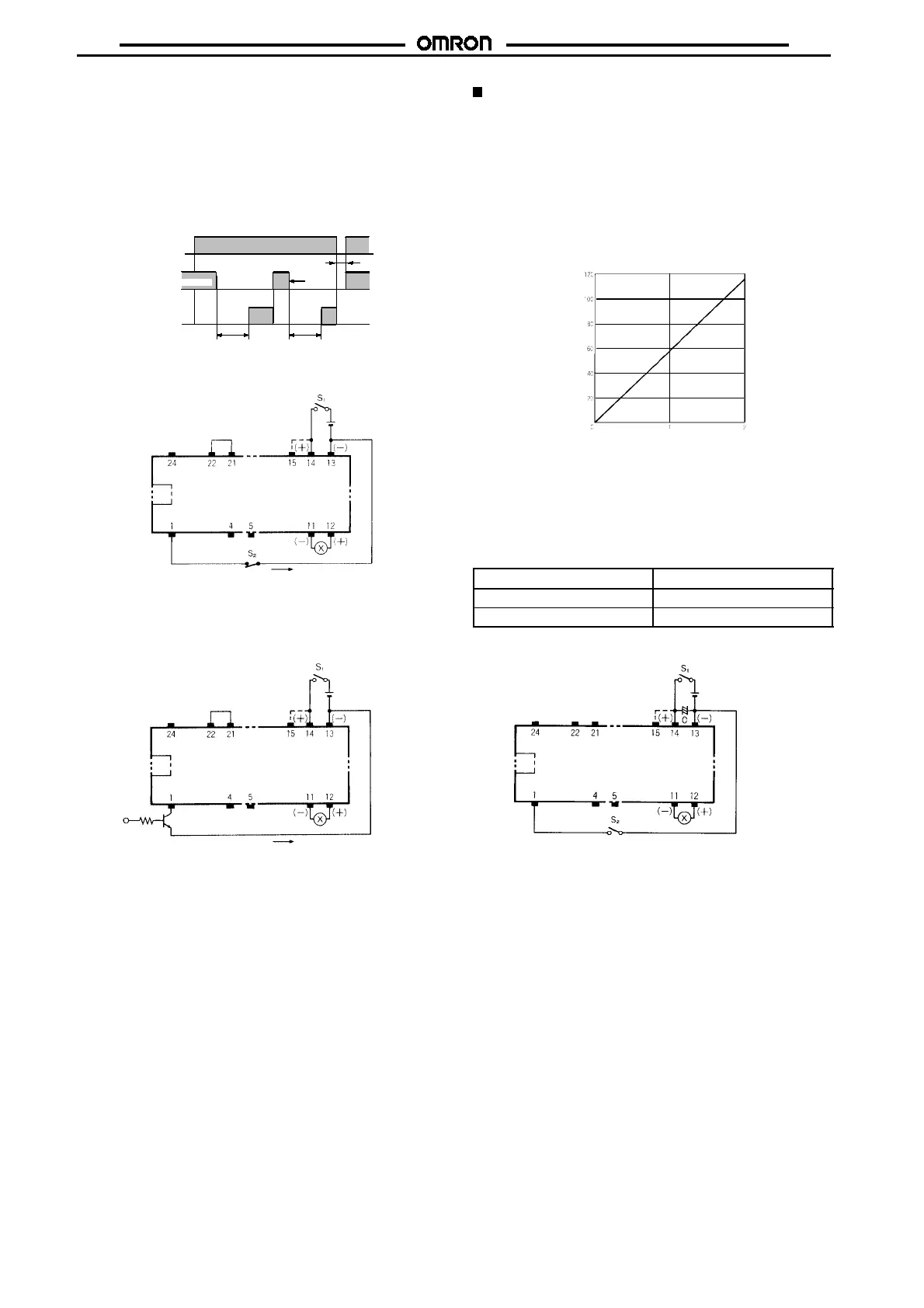Page #148 background image
