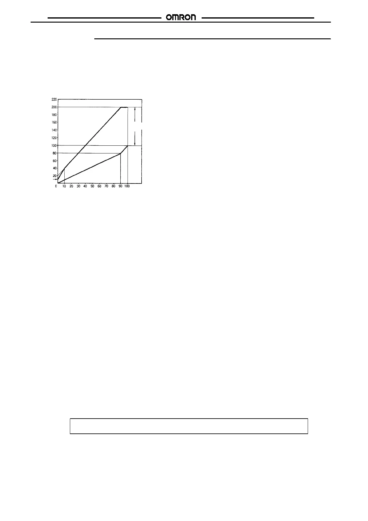 Page #150 background image