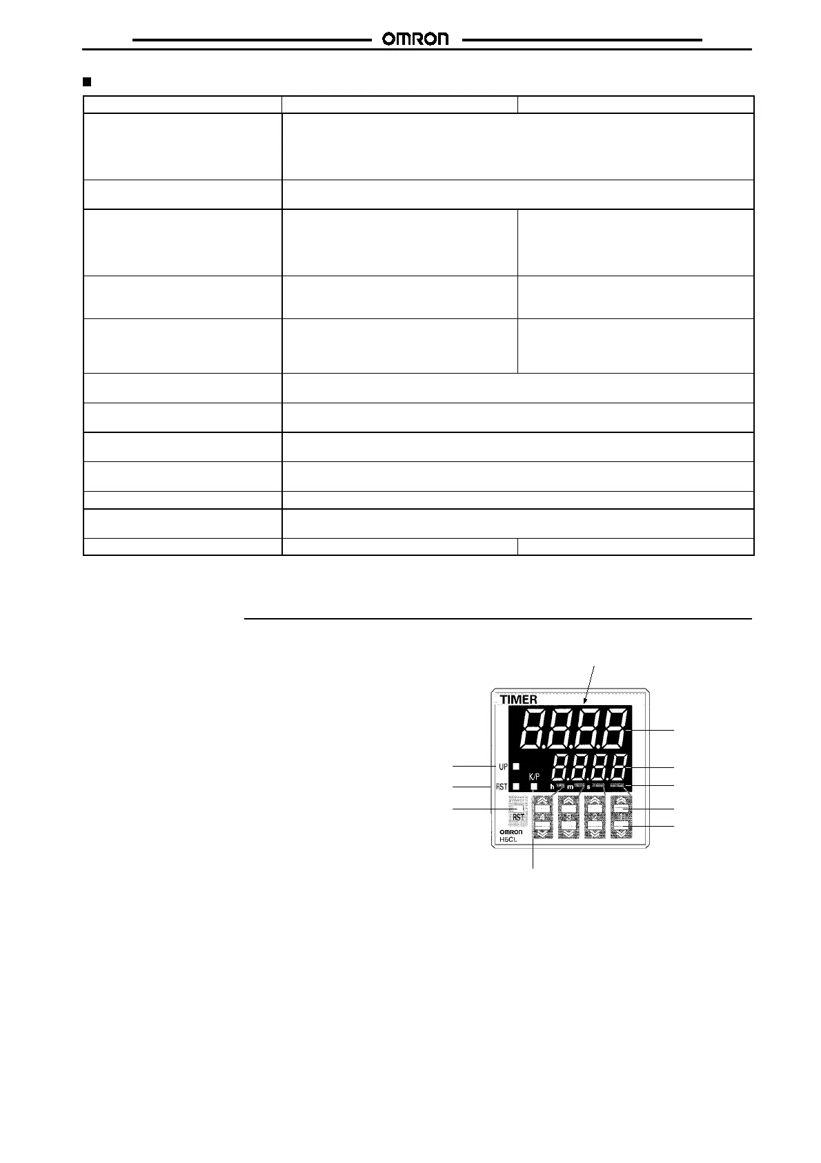 Page #153 background image