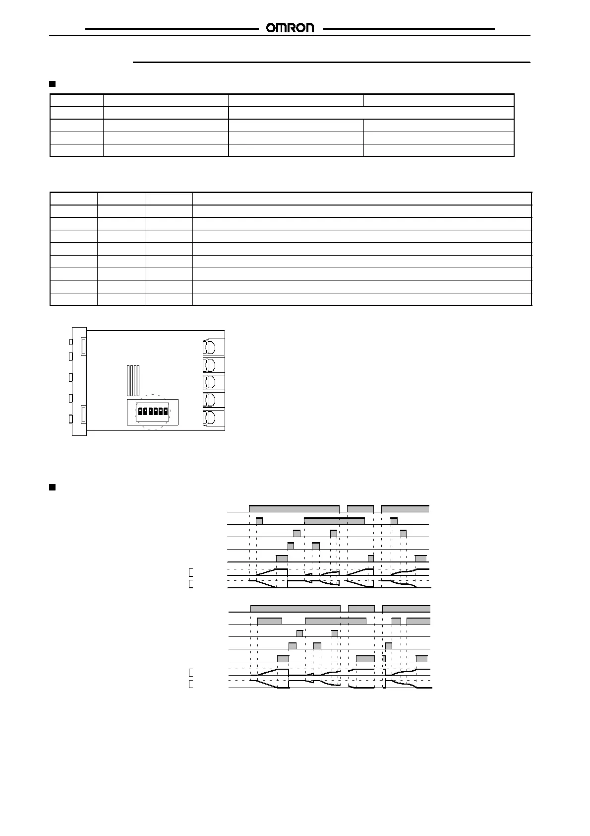 Page #154 background image