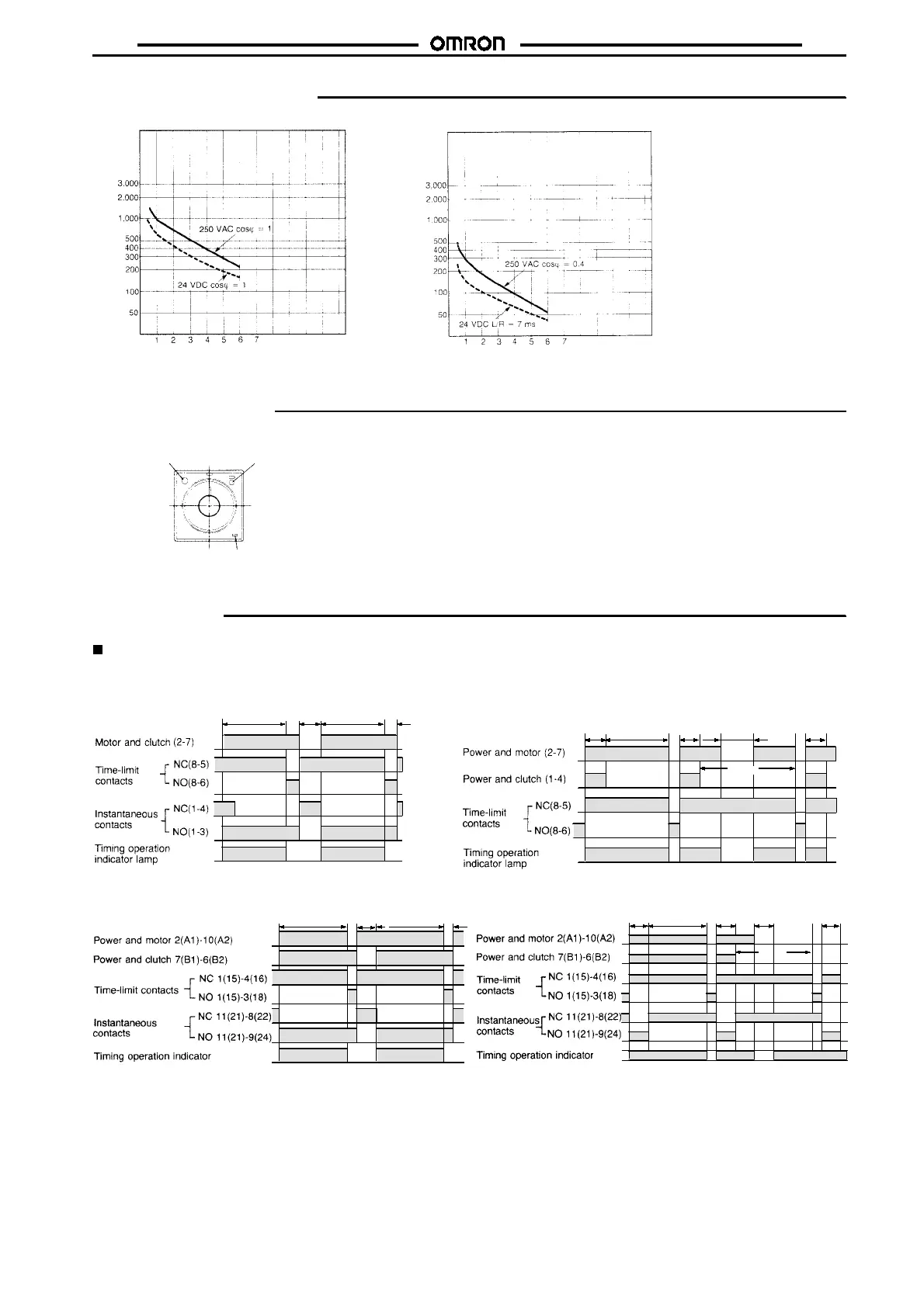 Page #213 background image