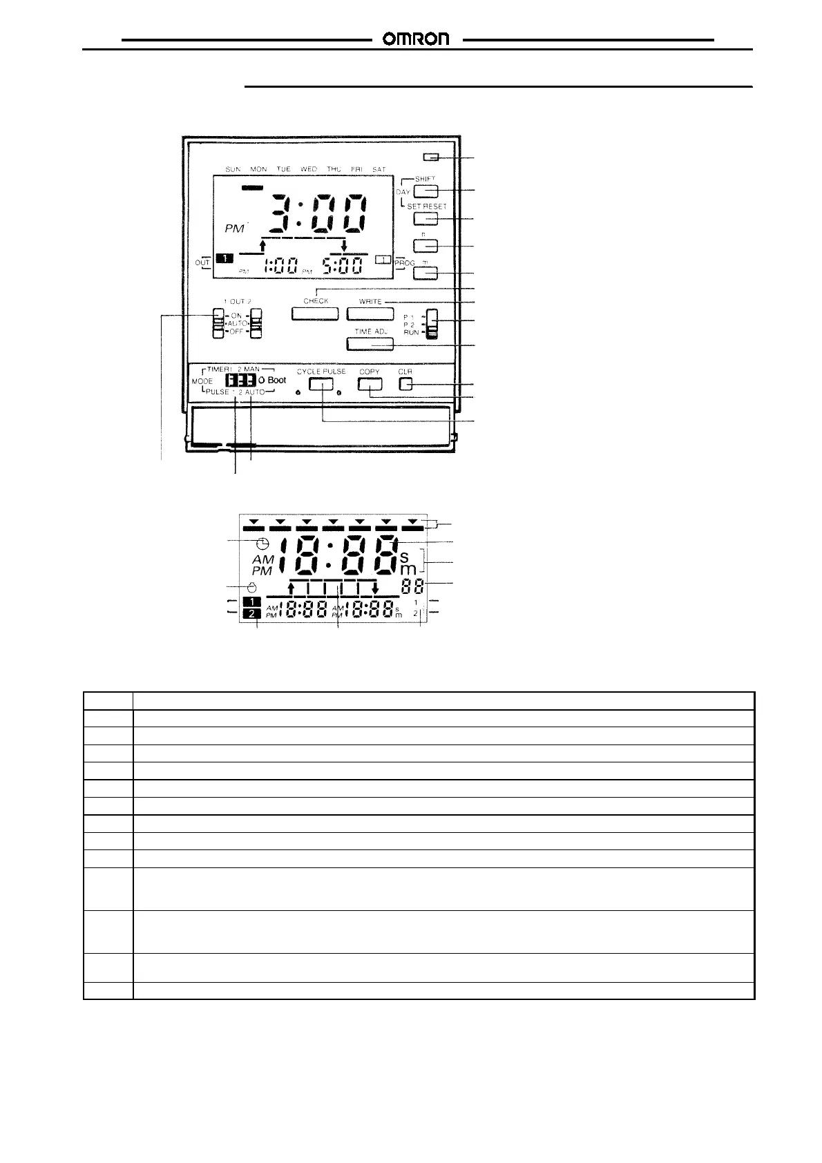 Page #243 background image