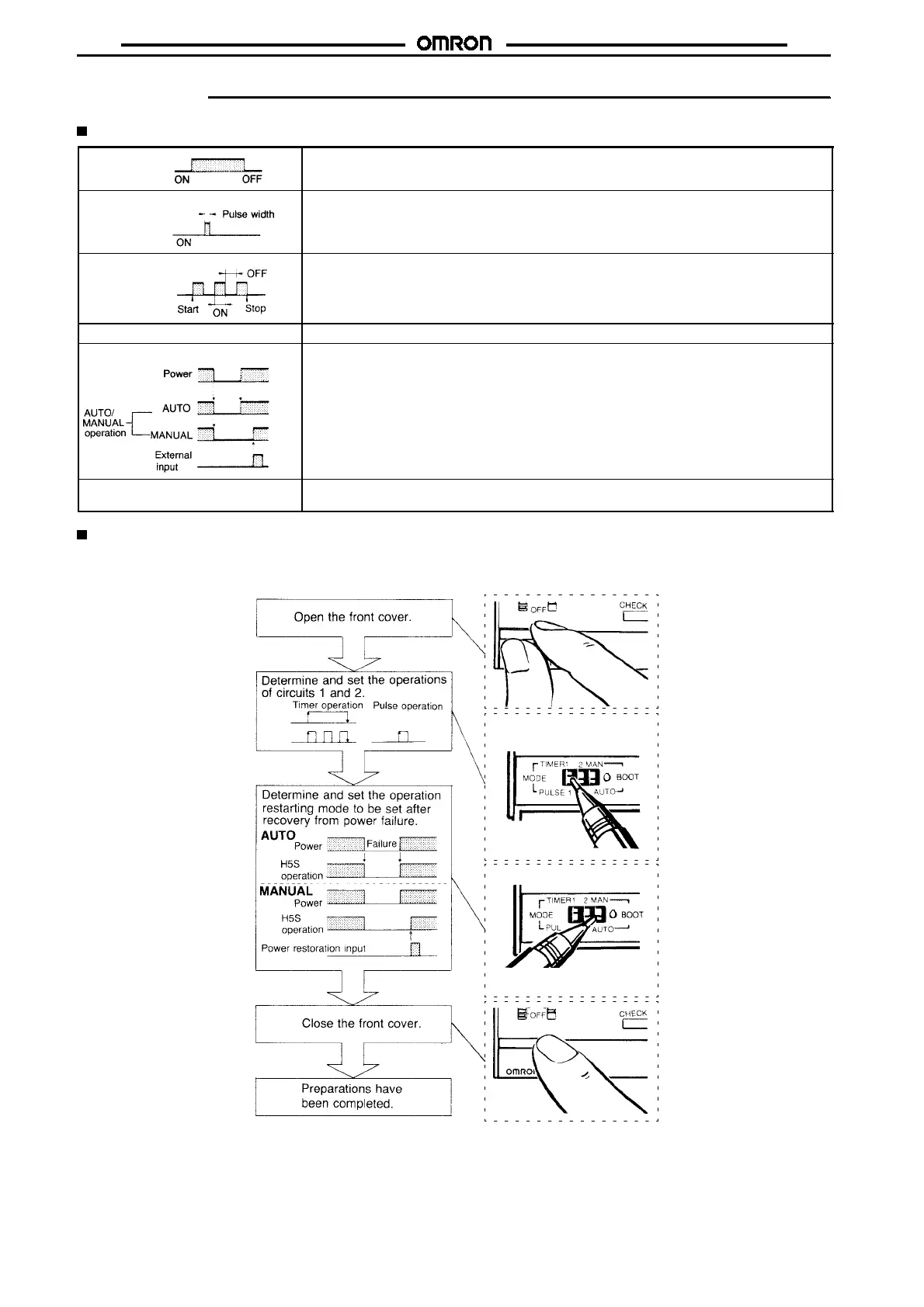 Page #244 background image