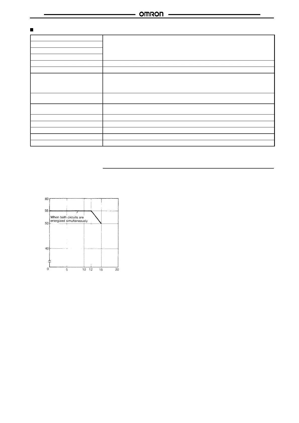 Page #253 background image