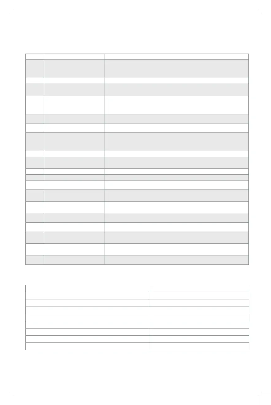 Page #15 background image