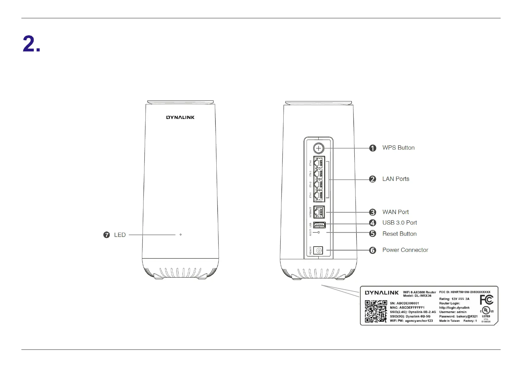 Page #6 background image