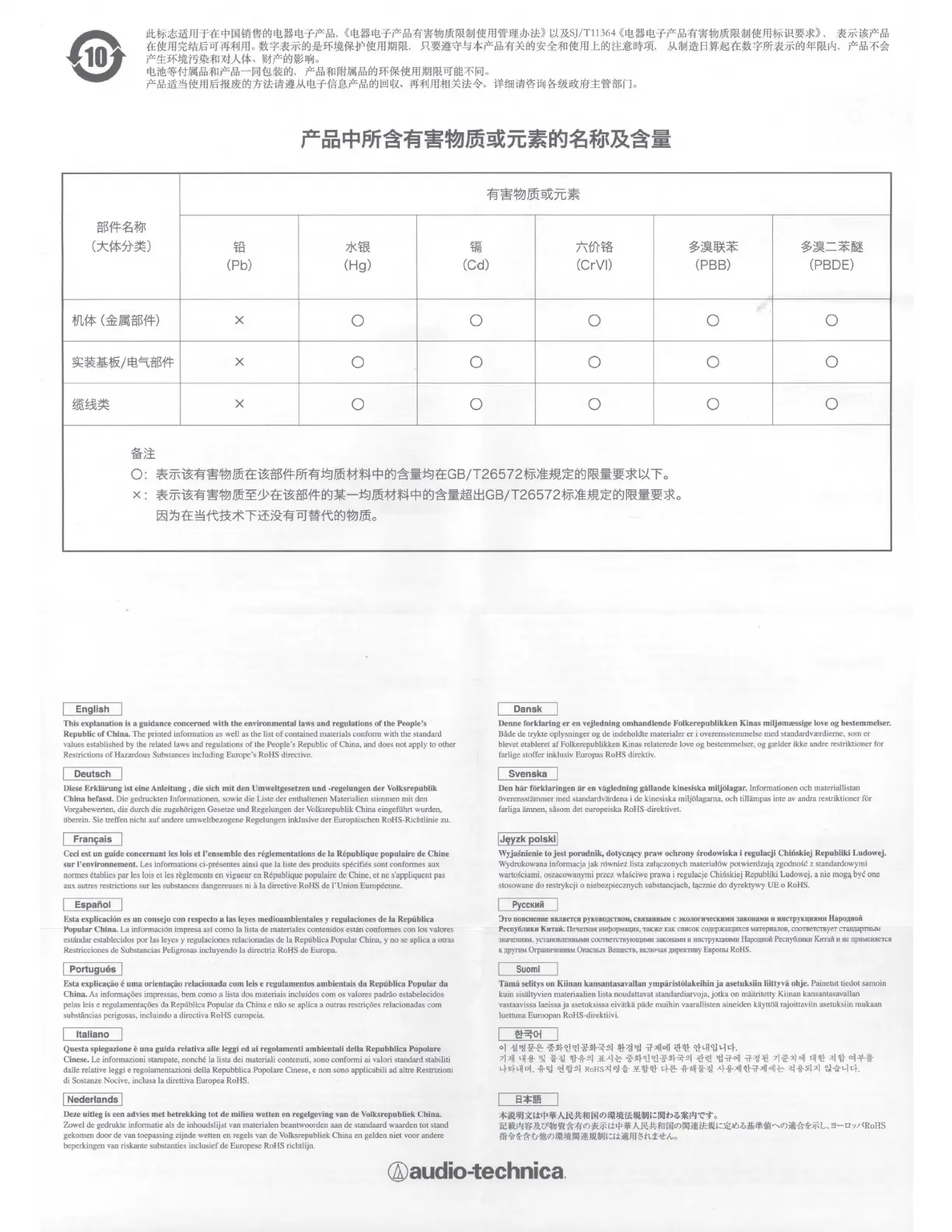 Page #5 background image