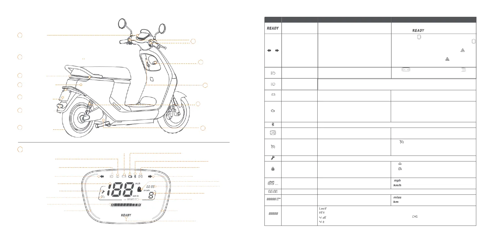 Page #35 background image