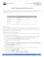 Preview: Device Guide