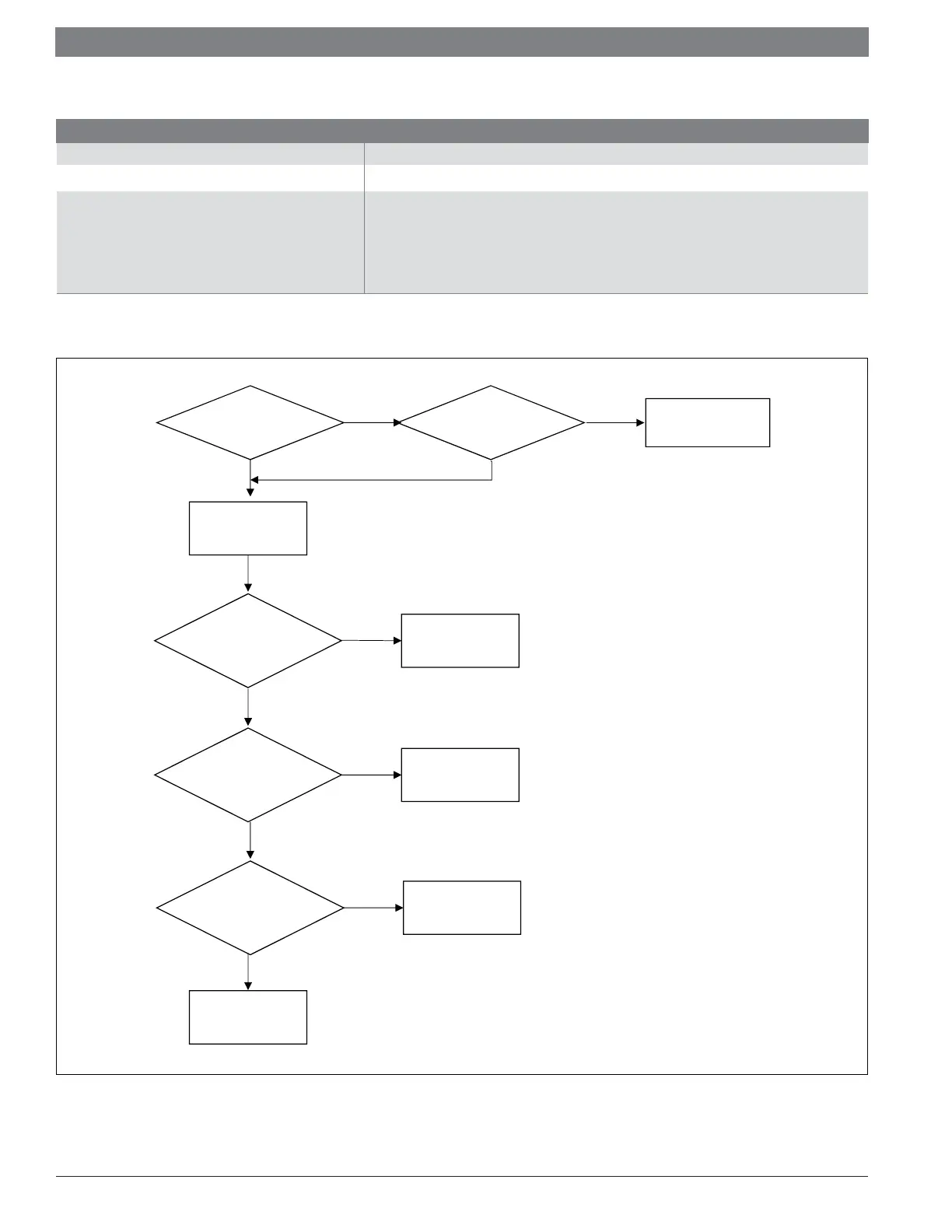Page #57 background image