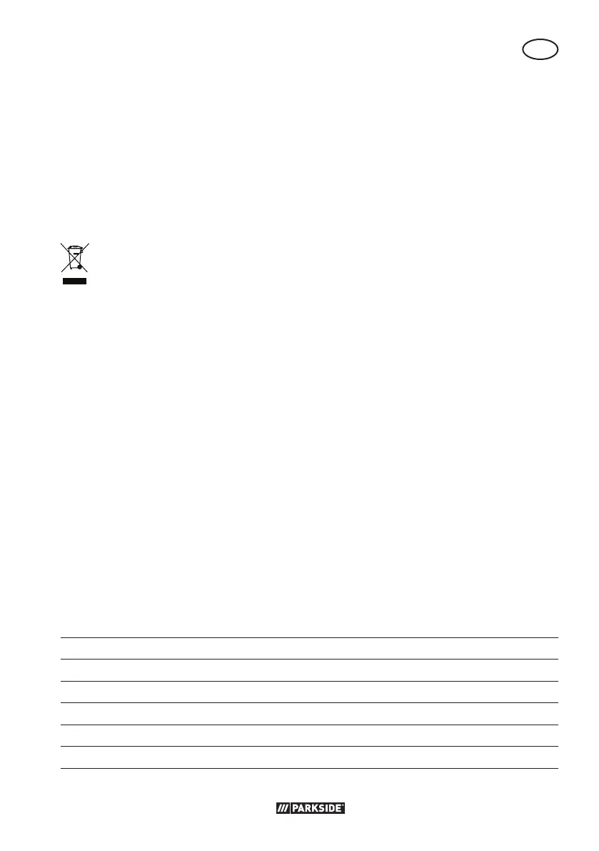 Page #57 background image