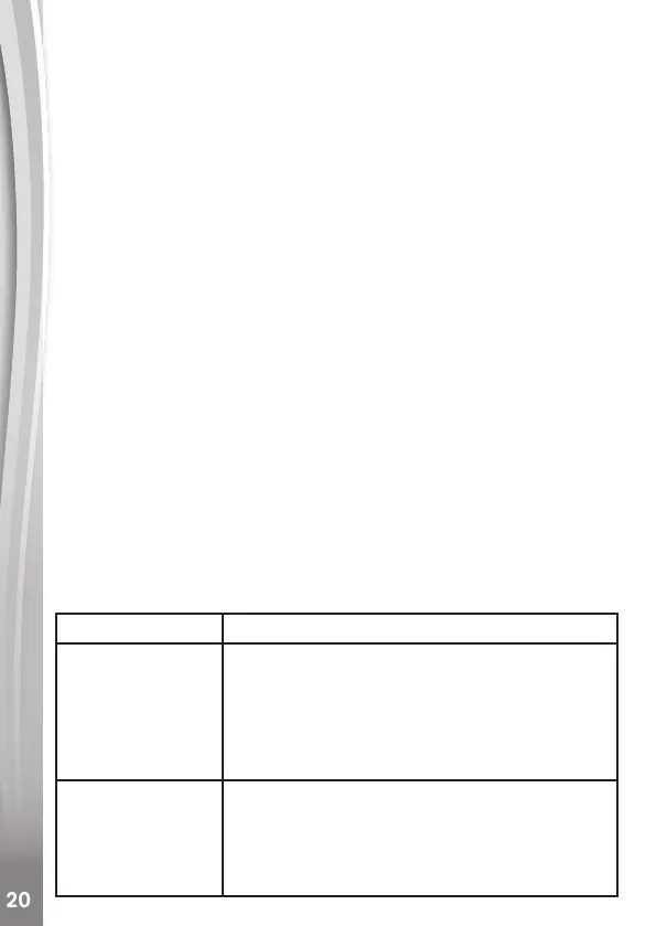 Page #20 background image