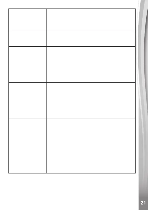 Page #21 background image