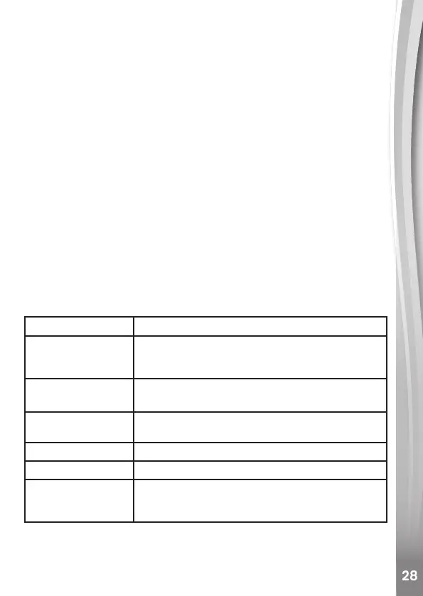 Page #28 background image