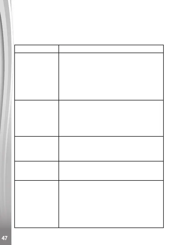 Page #47 background image