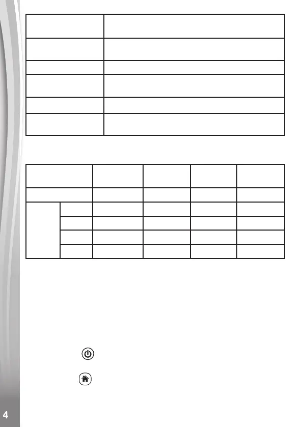 Page #4 background image