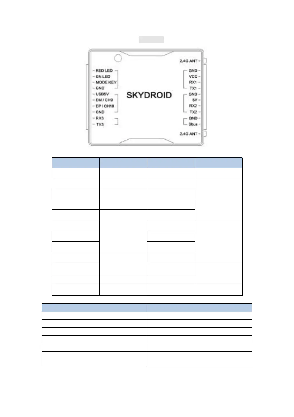 Page #3 background image