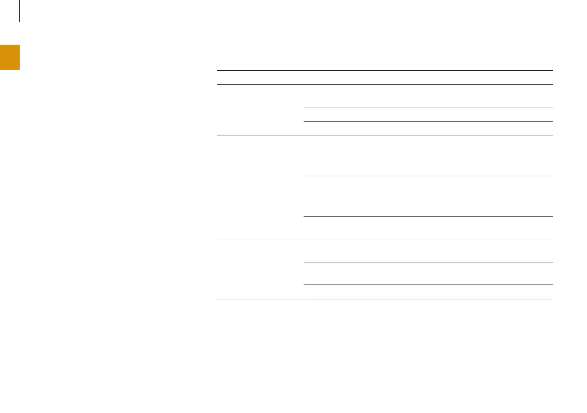 Page #100 background image