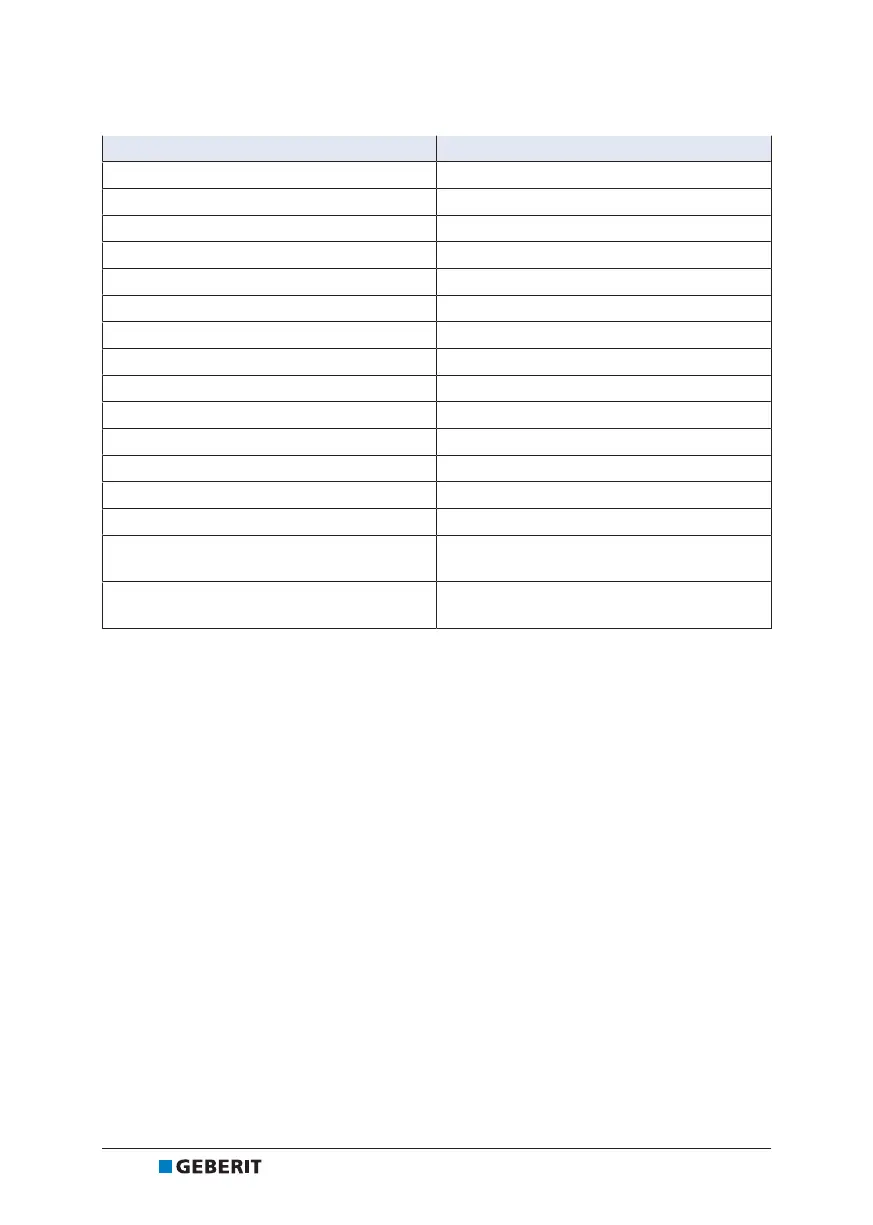 Page #154 background image
