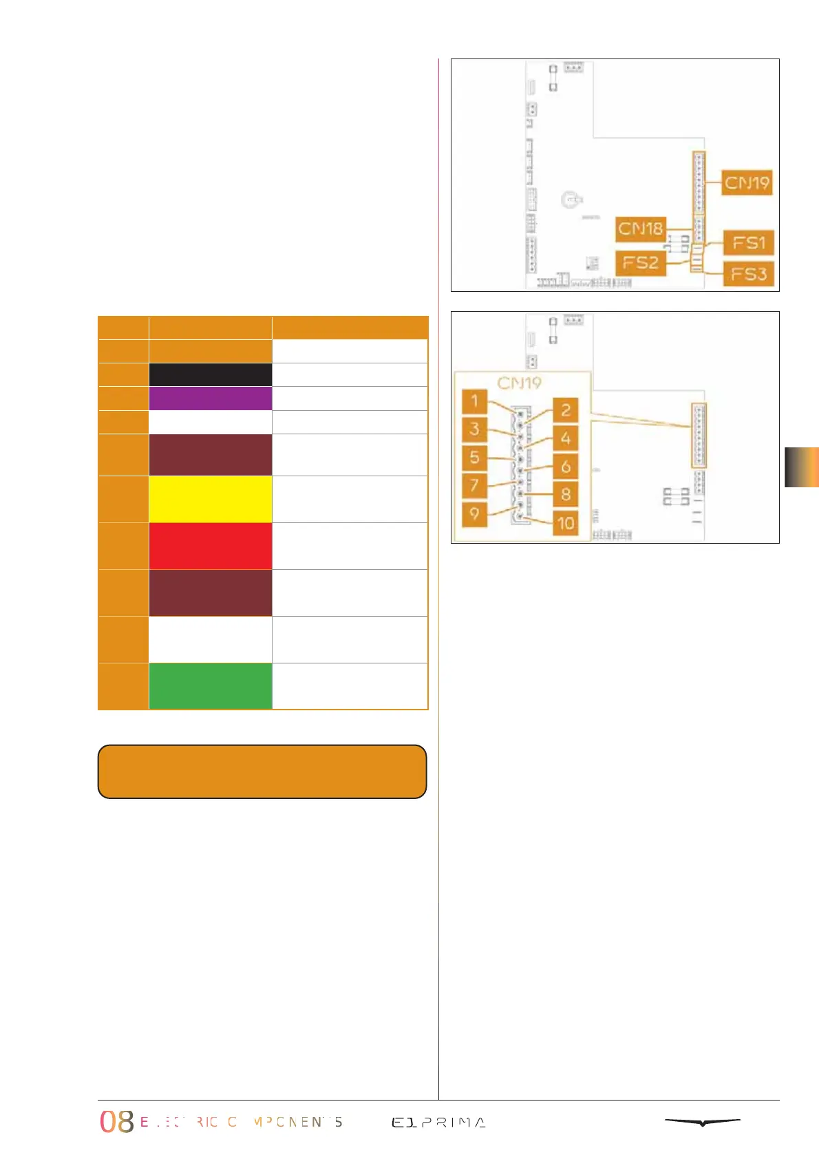 Page #127 background image