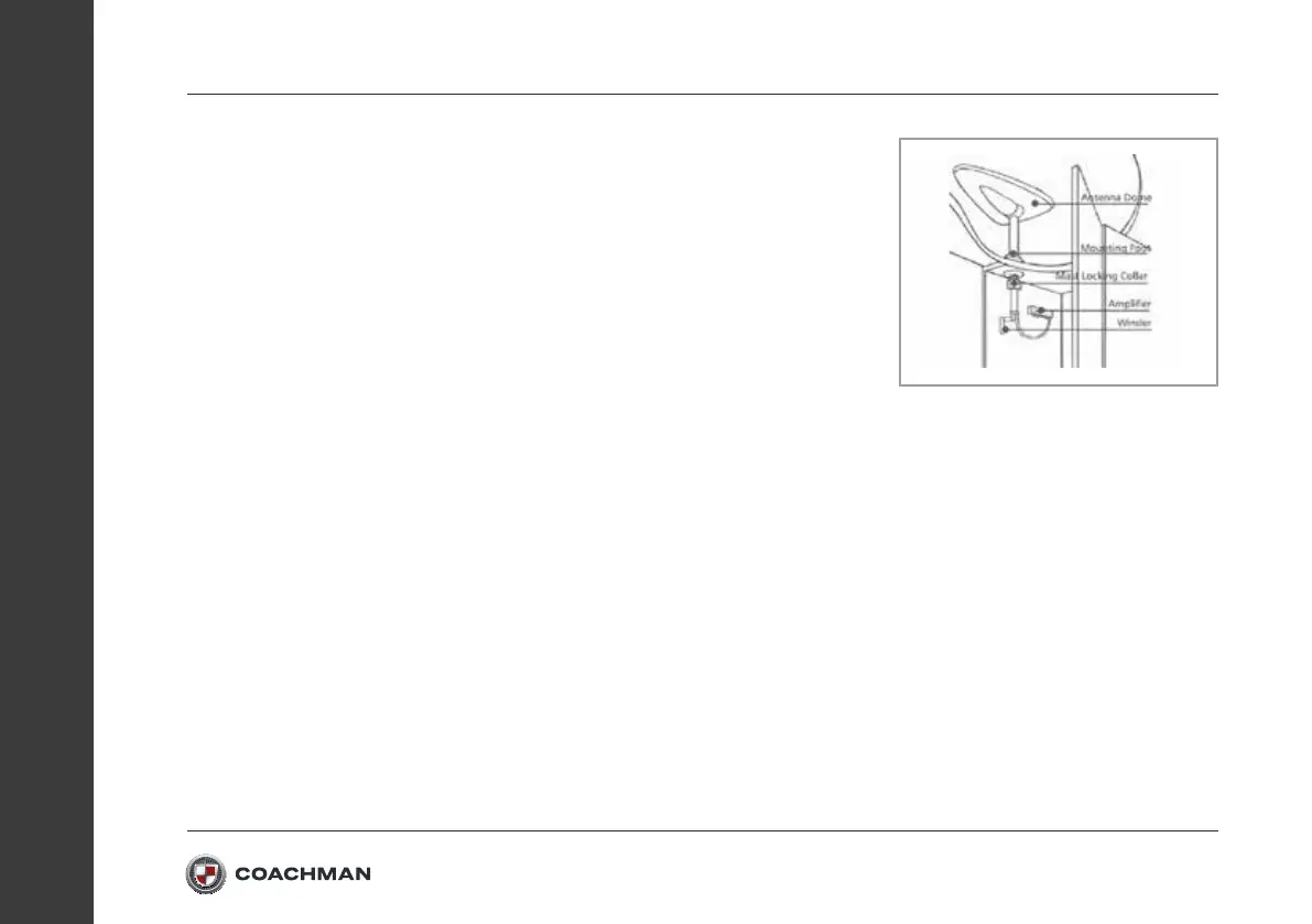 Page #146 background image