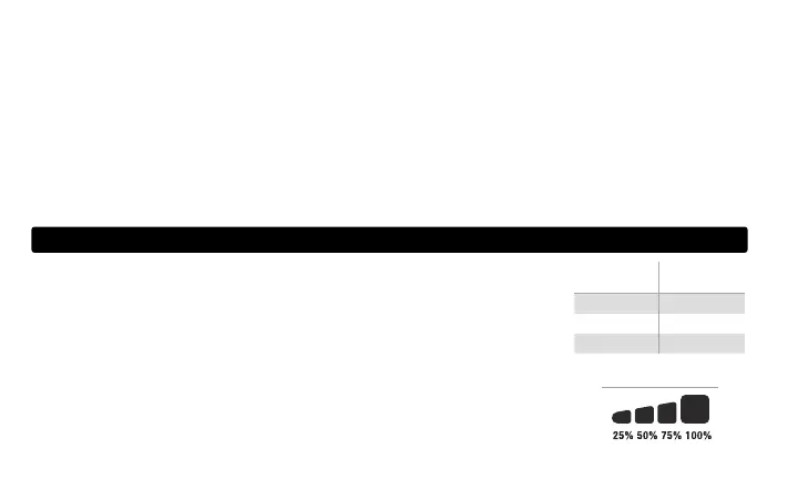 Page #136 background image