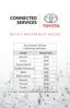 Preview: Quick Reference Guide