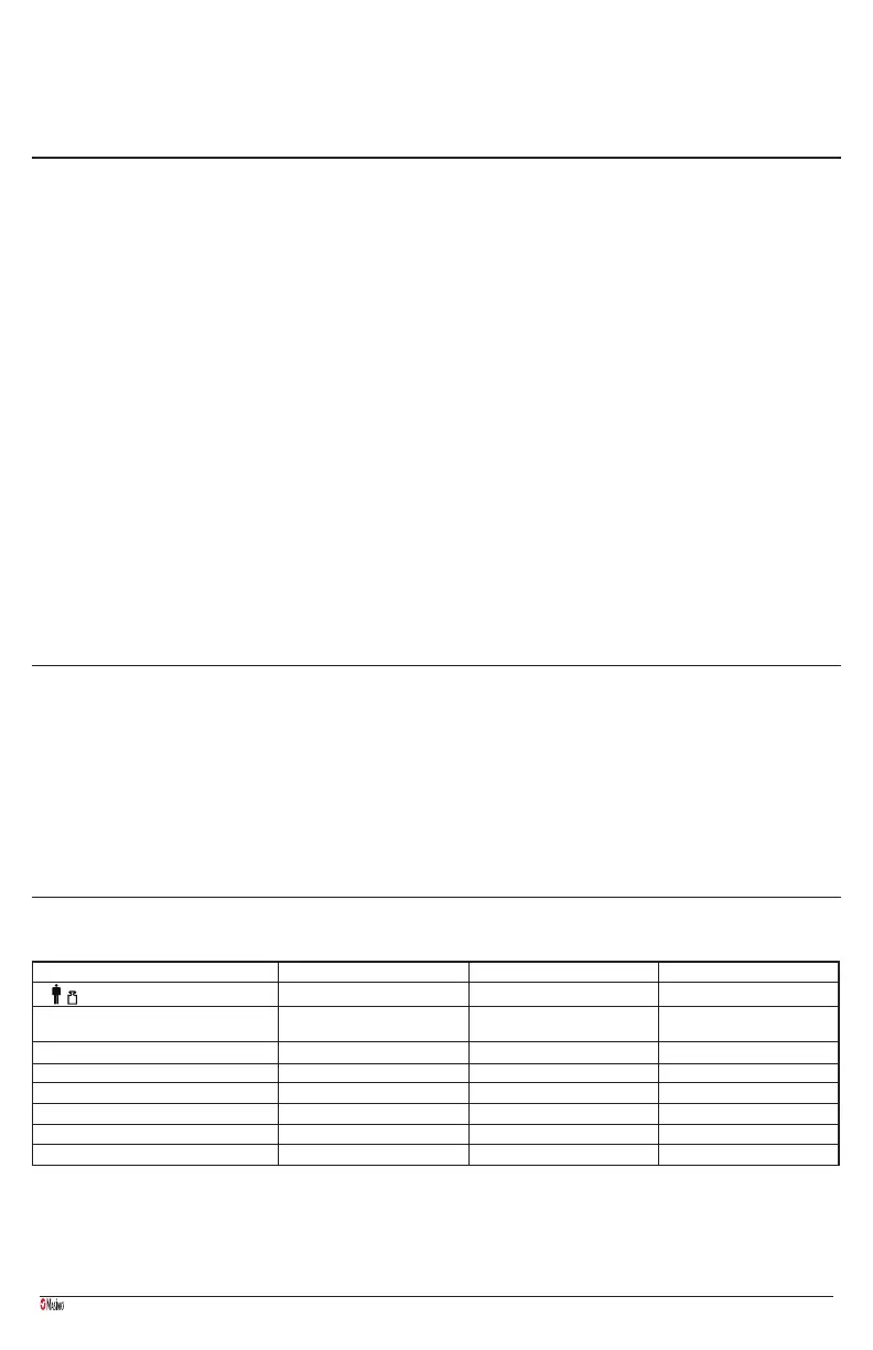 Page #62 background image