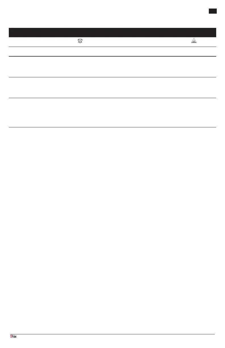 Page #67 background image