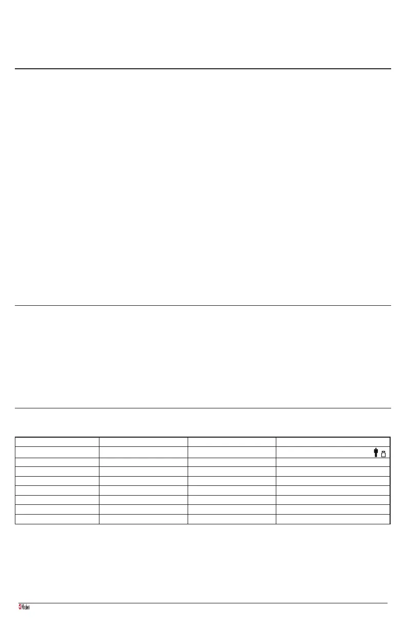 Page #74 background image