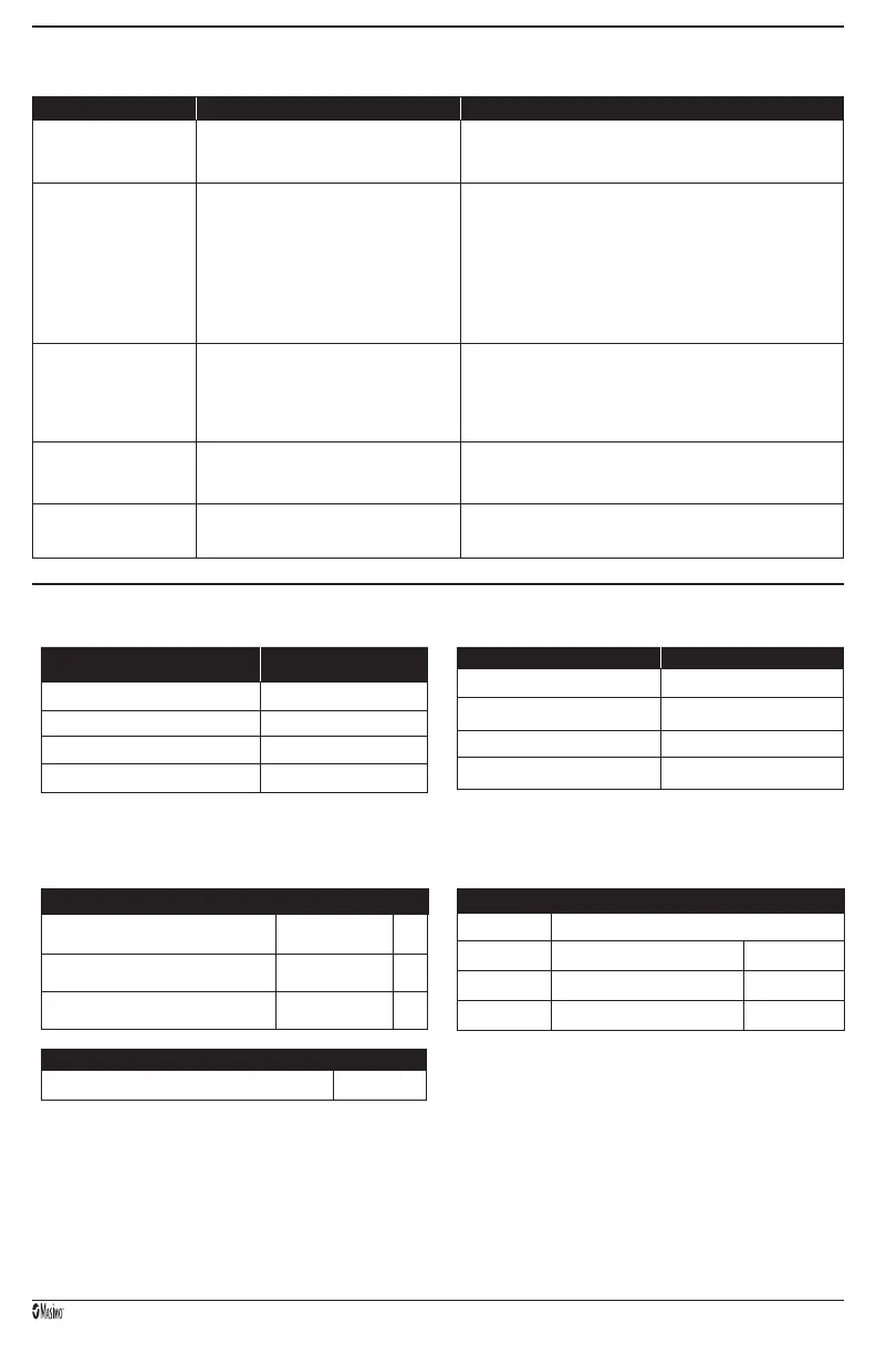 Page #55 background image
