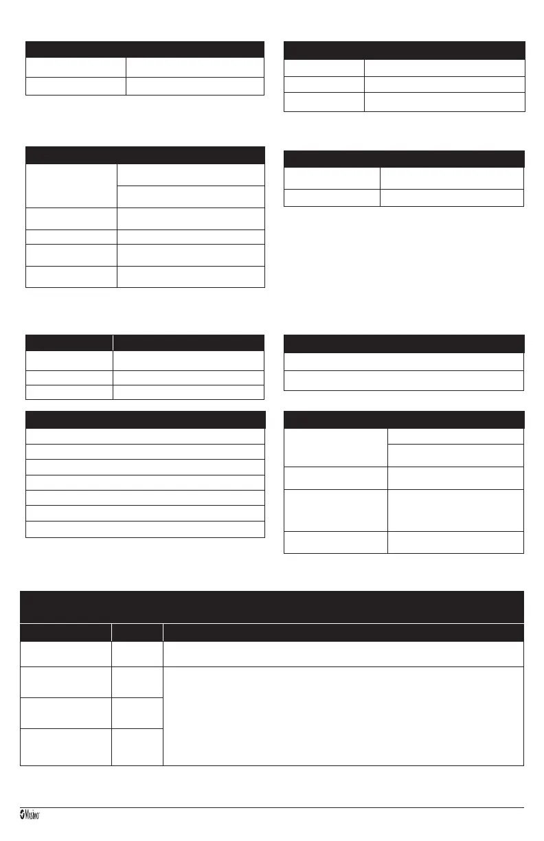 Page #56 background image