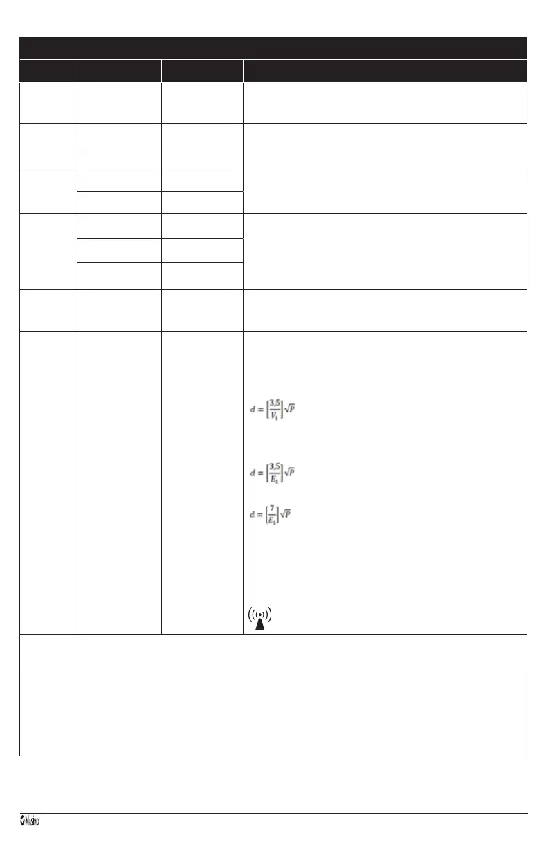 Page #57 background image