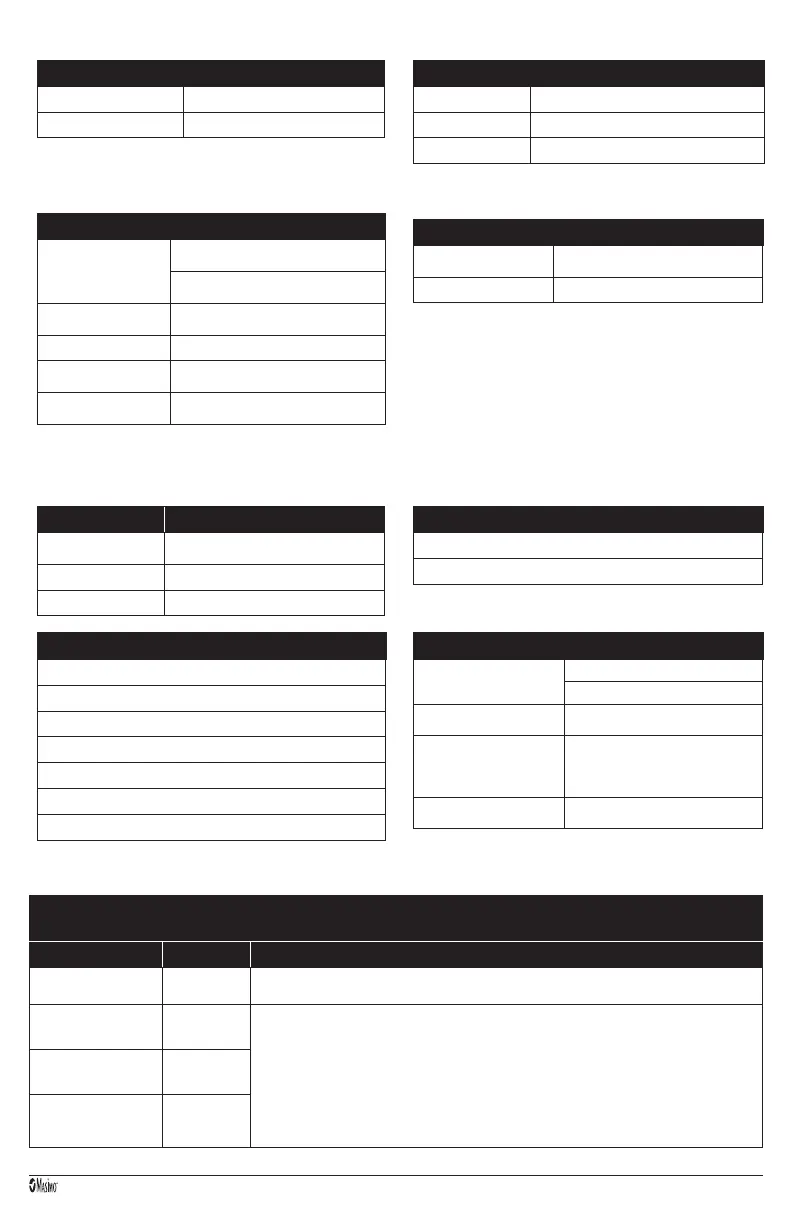 Page #71 background image