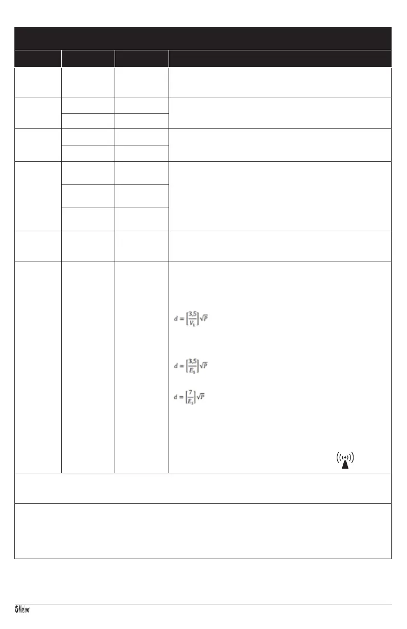 Page #72 background image