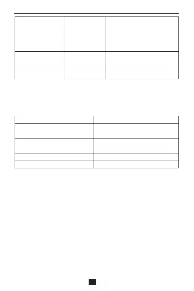 Page #71 background image