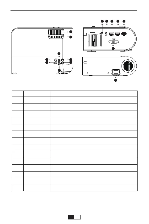 Page #119 background image