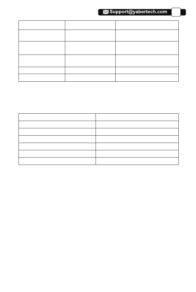 Page #29 background image