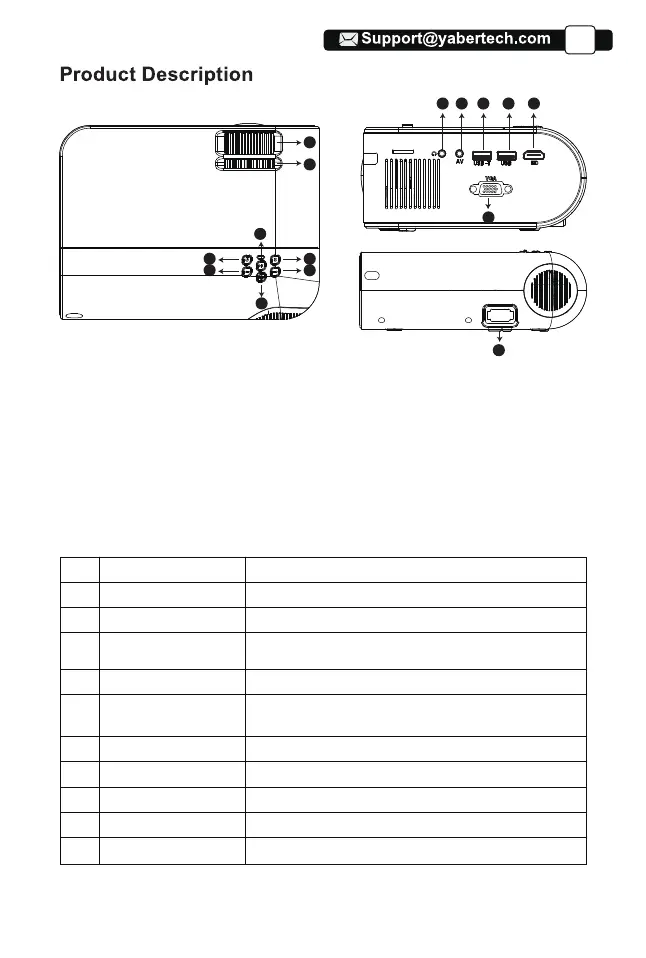 Page #7 background image