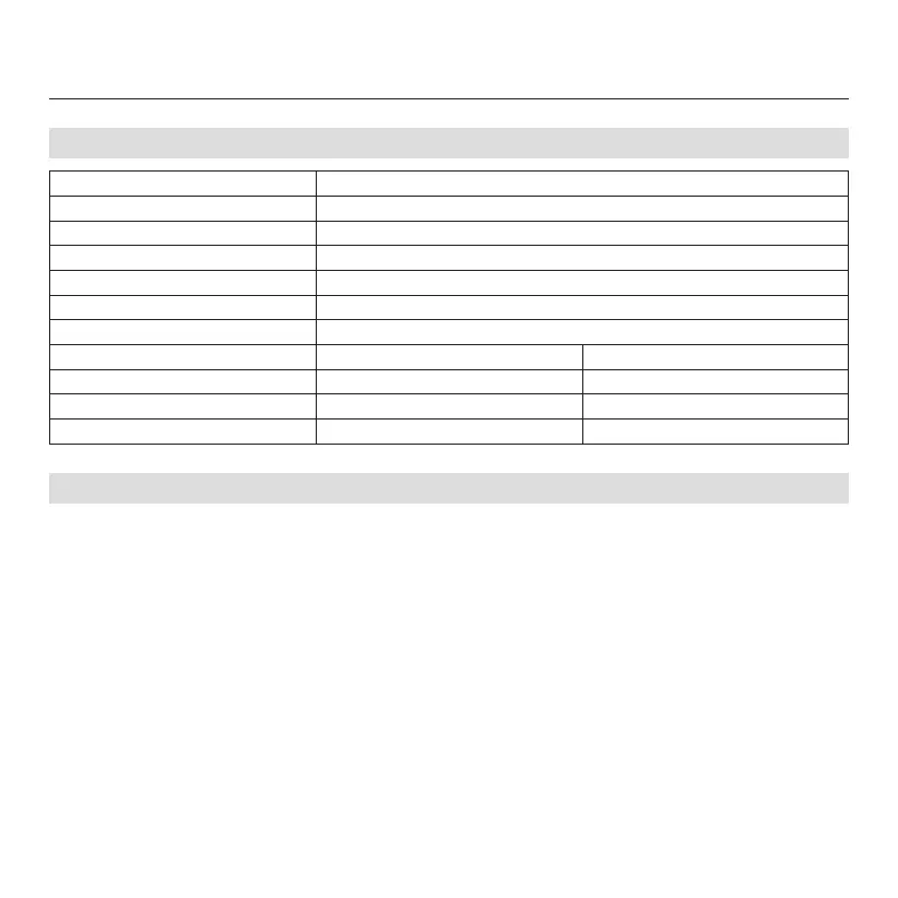 Page #218 background image