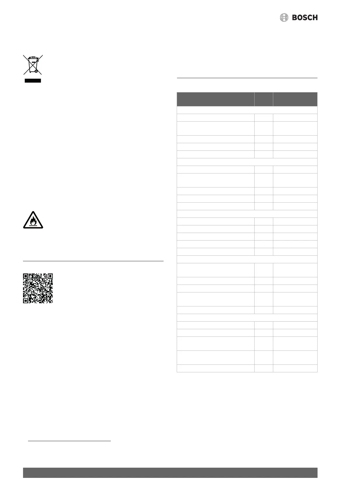 Page #50 background image