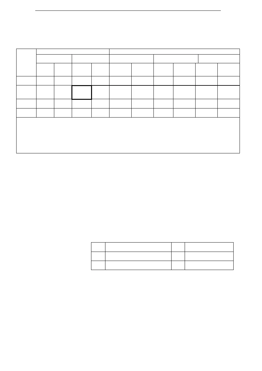 Page #105 background image
