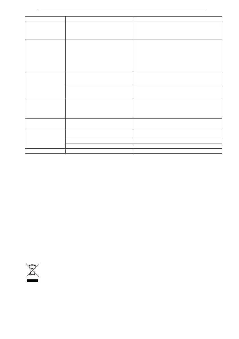 Page #114 background image