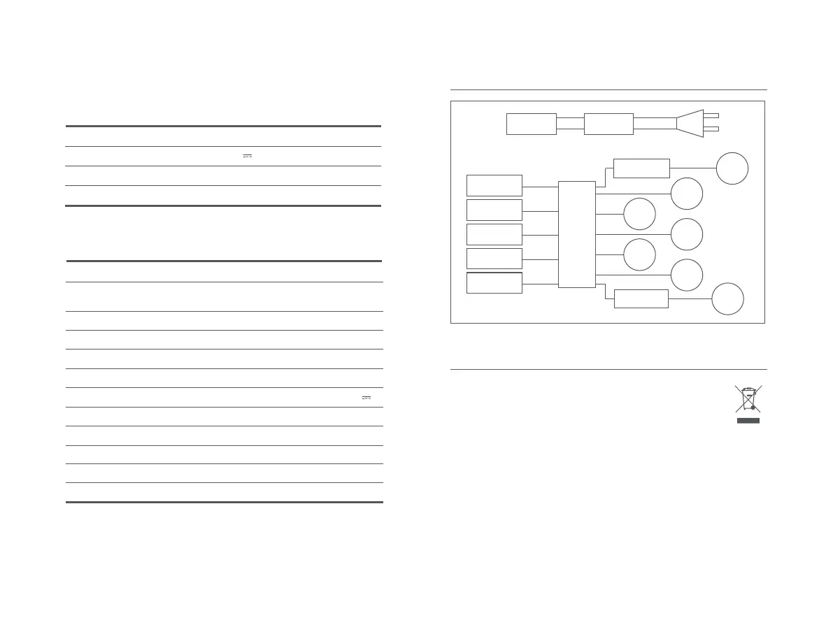 Page #77 background image