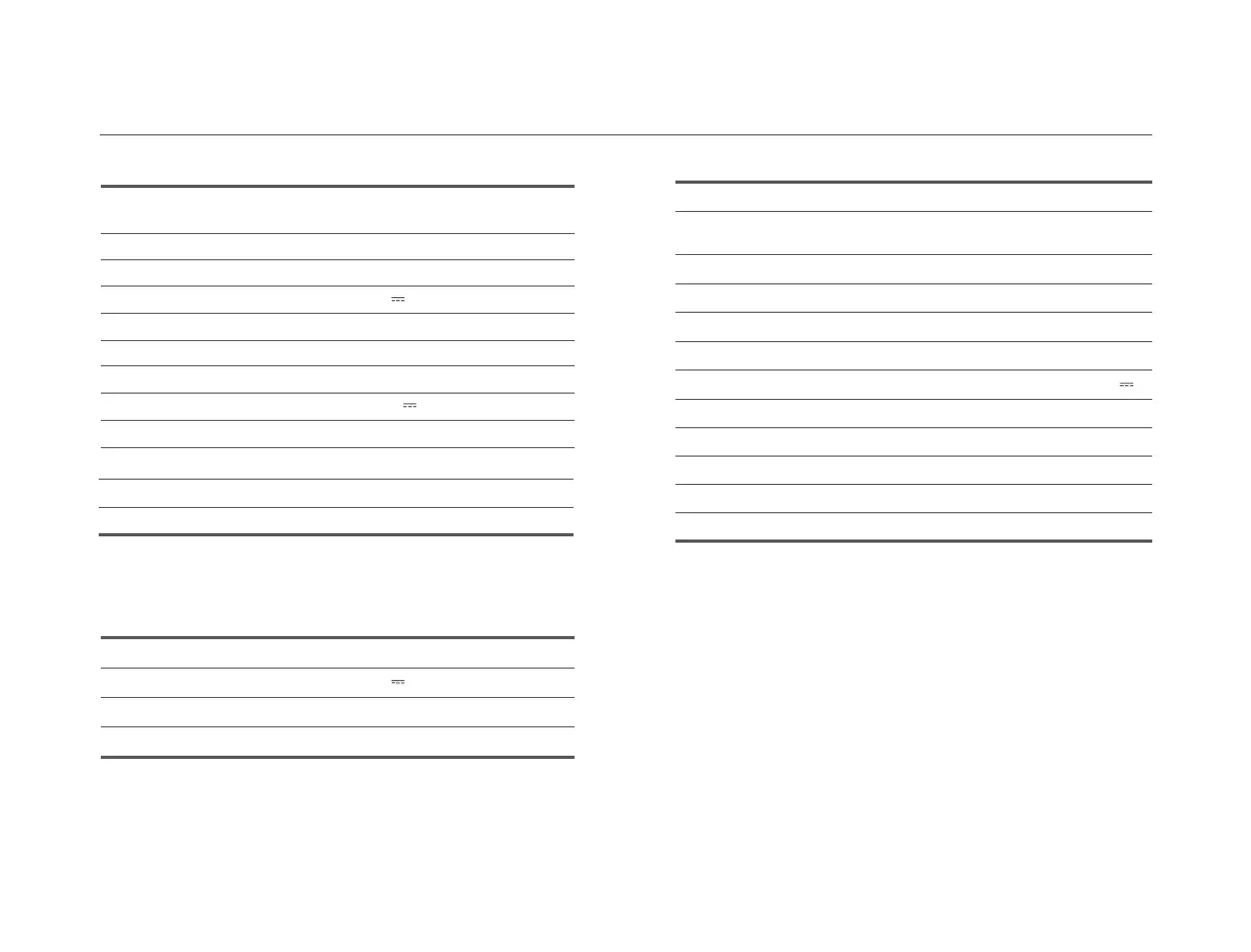 Page #148 background image