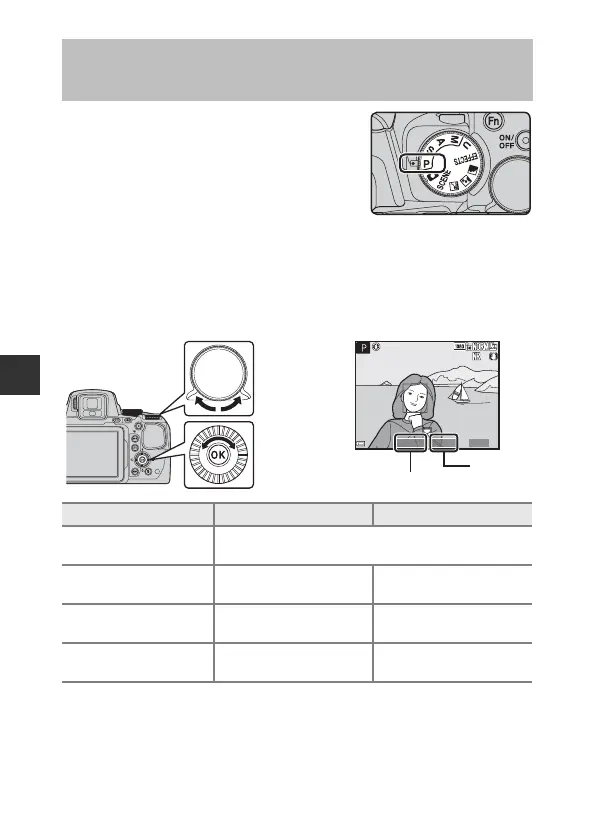 Page #52 background image